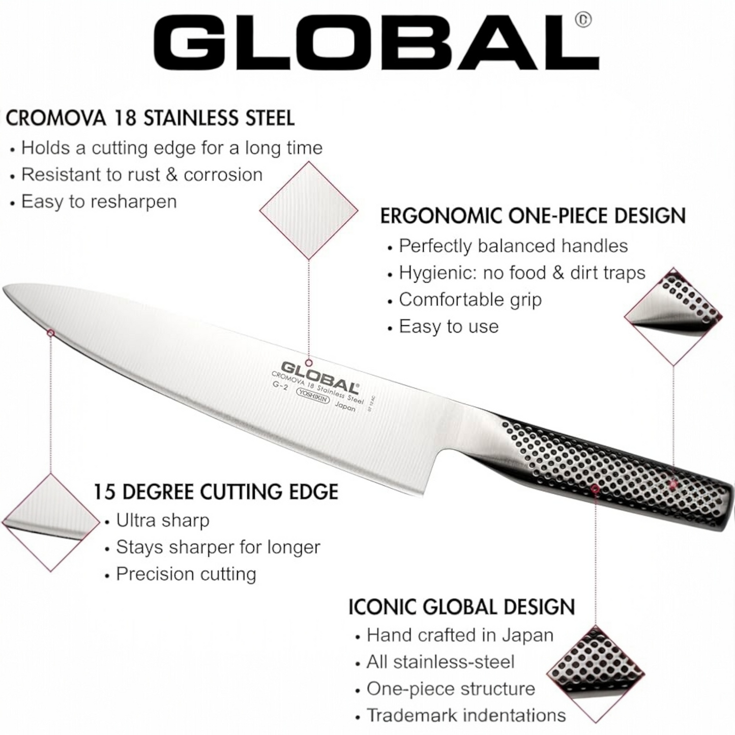 GLOBAL 8” Chef’s Knife G2 & Minosharp Sharpener Starter Set